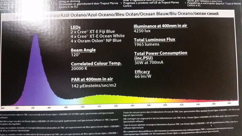 TMC Ocean Blue 1500 Review Specifications