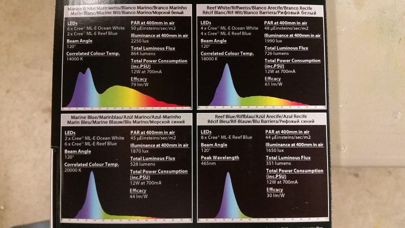 TMC Marine Reef White Blue Review Specifications