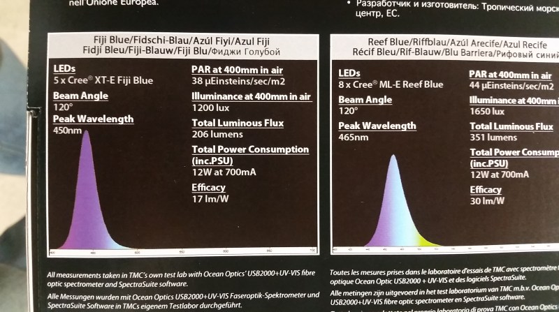 TMC Fiji Reef Blue Spectrum Review